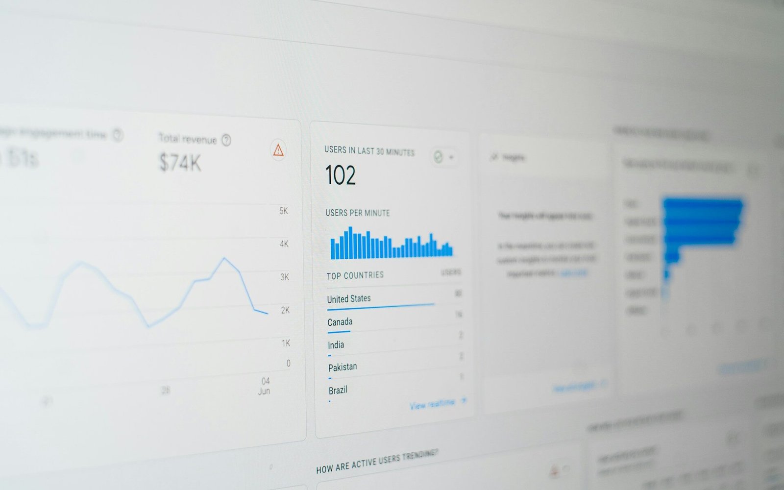 Off-page SEO